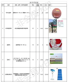 儿童学习桌椅;石膏像;其他美术用品