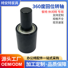 DPɳlBӼ360ԄӏλDSбPDDSж