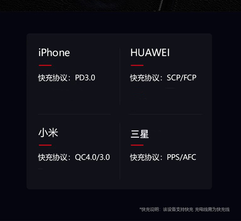 车载充电器pd30w快充点烟器