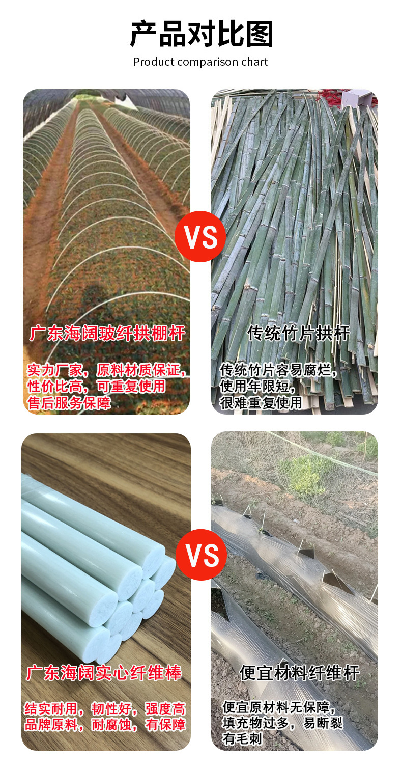 玻璃纤维棒新版详情图_06.jpg