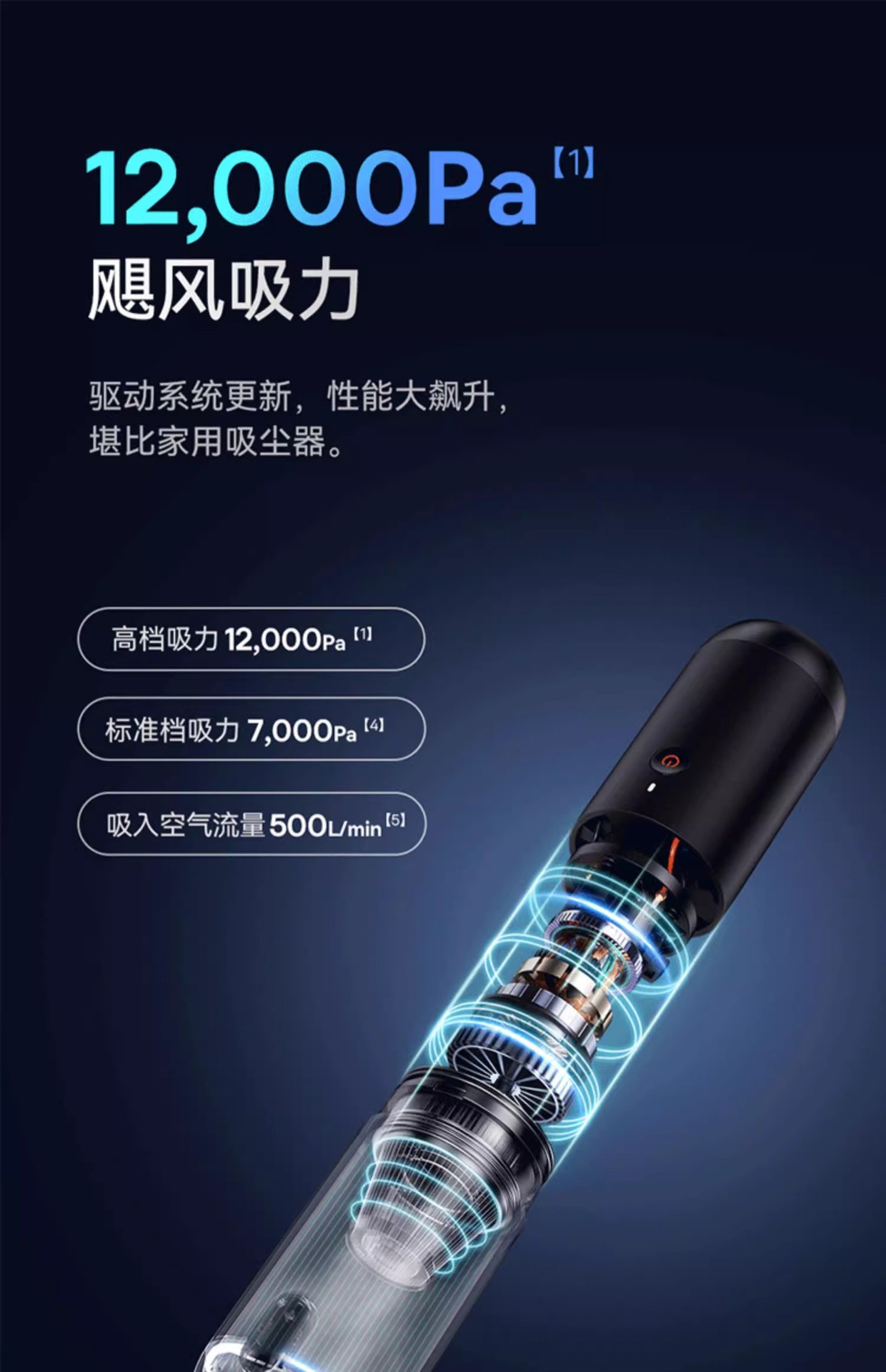 Baseus Car Vacuum Cleaner Handheld Small Ultra Powerful Suction Car Mini In-Car Dual Use for Blowing and Suction