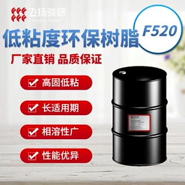 其他合成树脂;固化剂;聚氨酯树脂