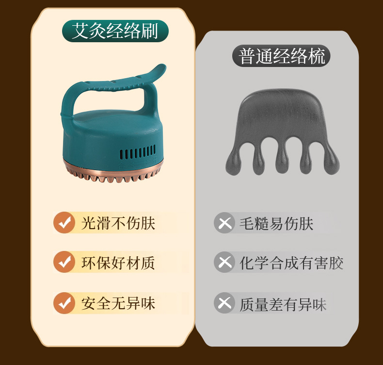 Brass Moxibustion Massage Tool Set with Gua Sha Cup and Meridian Brush 108 Aged Moxa Cones for Body and Abdominal Care overview