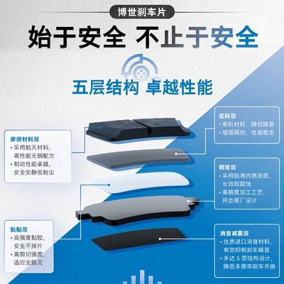 and Rear Brake Pads, Tormoz supportları