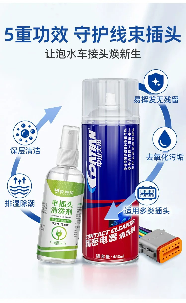 Water-damaged car plug cleaner, car wiring harness water-damaged plug maintenance agent, circuit board corrosion and oxidation cleaner