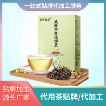 ɣ�~�����X������ӹ������ɣ�~���X�������l���߲���Ѫ֬���N��