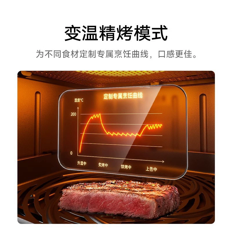 Xiaomi Mijia умная фритюрница P1 бытовой визуальный двойной источник тепла переворот свободный 6.5L многофункциональная электрическая фритюрница