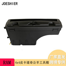 �羳����ABSƤ���󶷹������m��4x4Ƥ�����湫���s���� Dodge Ram