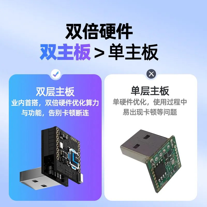 Cross-Border Wireless Carplay Conversion Box with Automatic Reconnection Without Dropping the Connection, Siri Activation, High-Definition Screen Projection, Manufacturer Wholesale