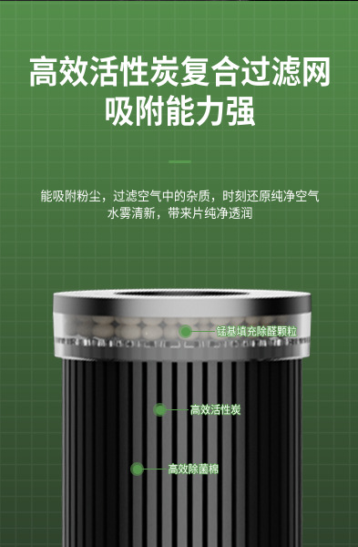 New Cross-Border Popular Car Air Purifier Negative Ion Smoke and Dust Removal Small Portable Desktop Air Purification