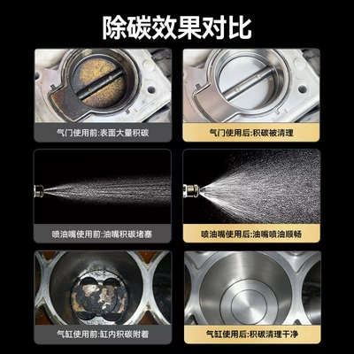 Removes Black Smoke Gasoline – Motor gasoline additive
