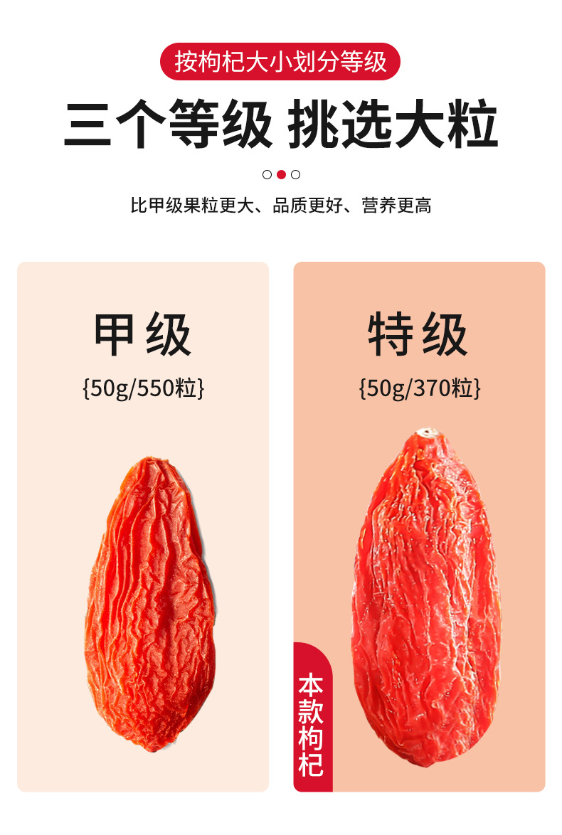 Dried Ningxia Goji Berries Gou Qi Zi Large Grade Ready to Eat 188g Can quality and texture