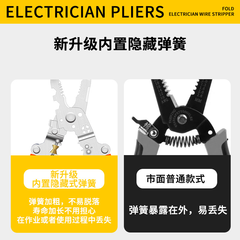 Transfronterizos para nuevos tipos de pinzas de descascar de alambre plegables resorte oculto cortador de alambre de mano multifuncional especial para electricista