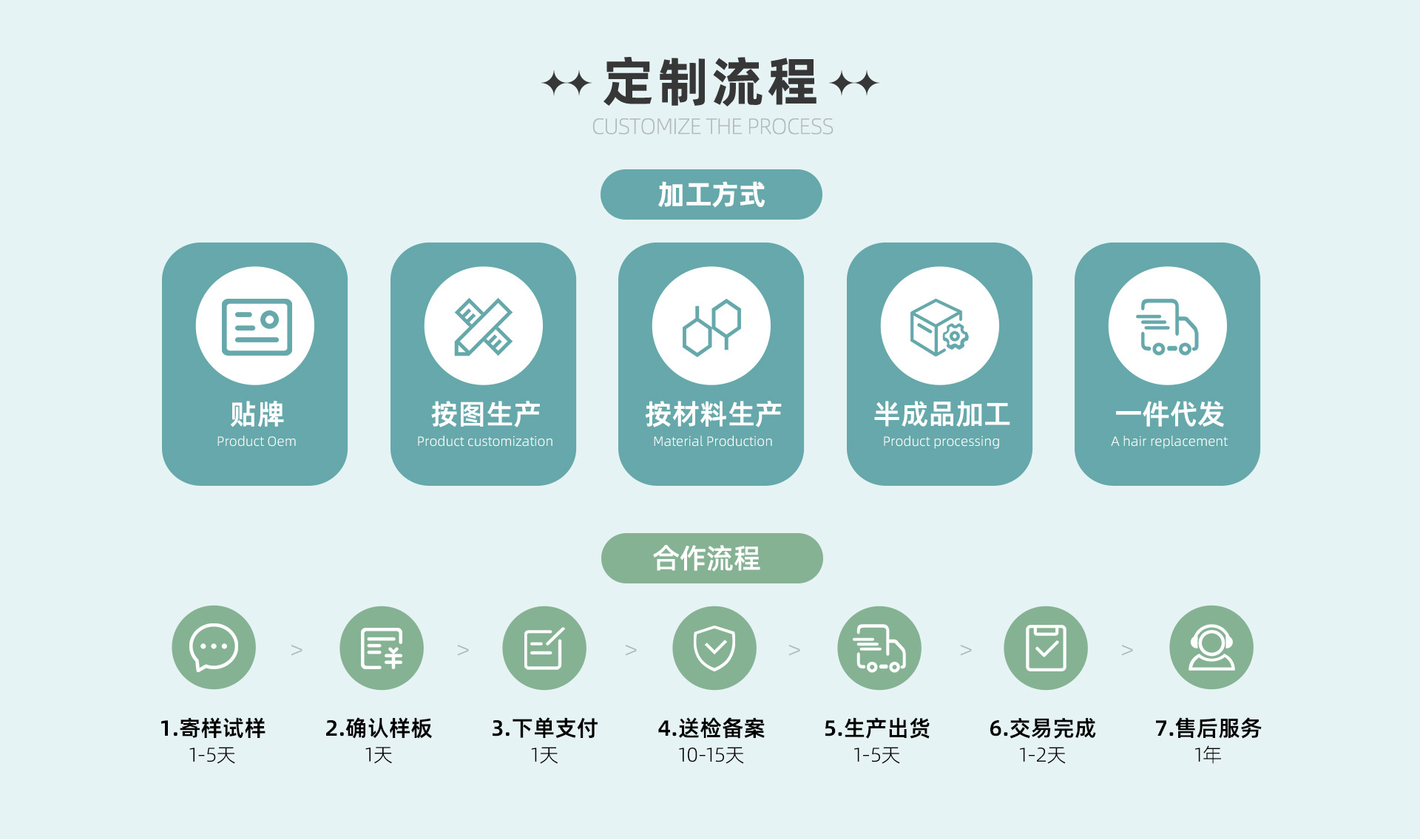 义乌市豪威生物科技有限公司-PC首页_08