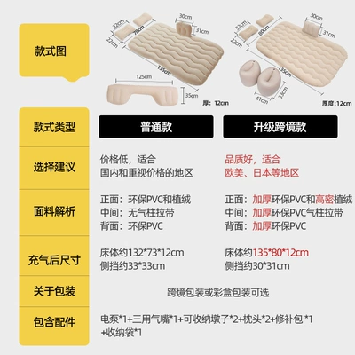 Vehicle-mounted inflatable bed — pattern car inflatable bed