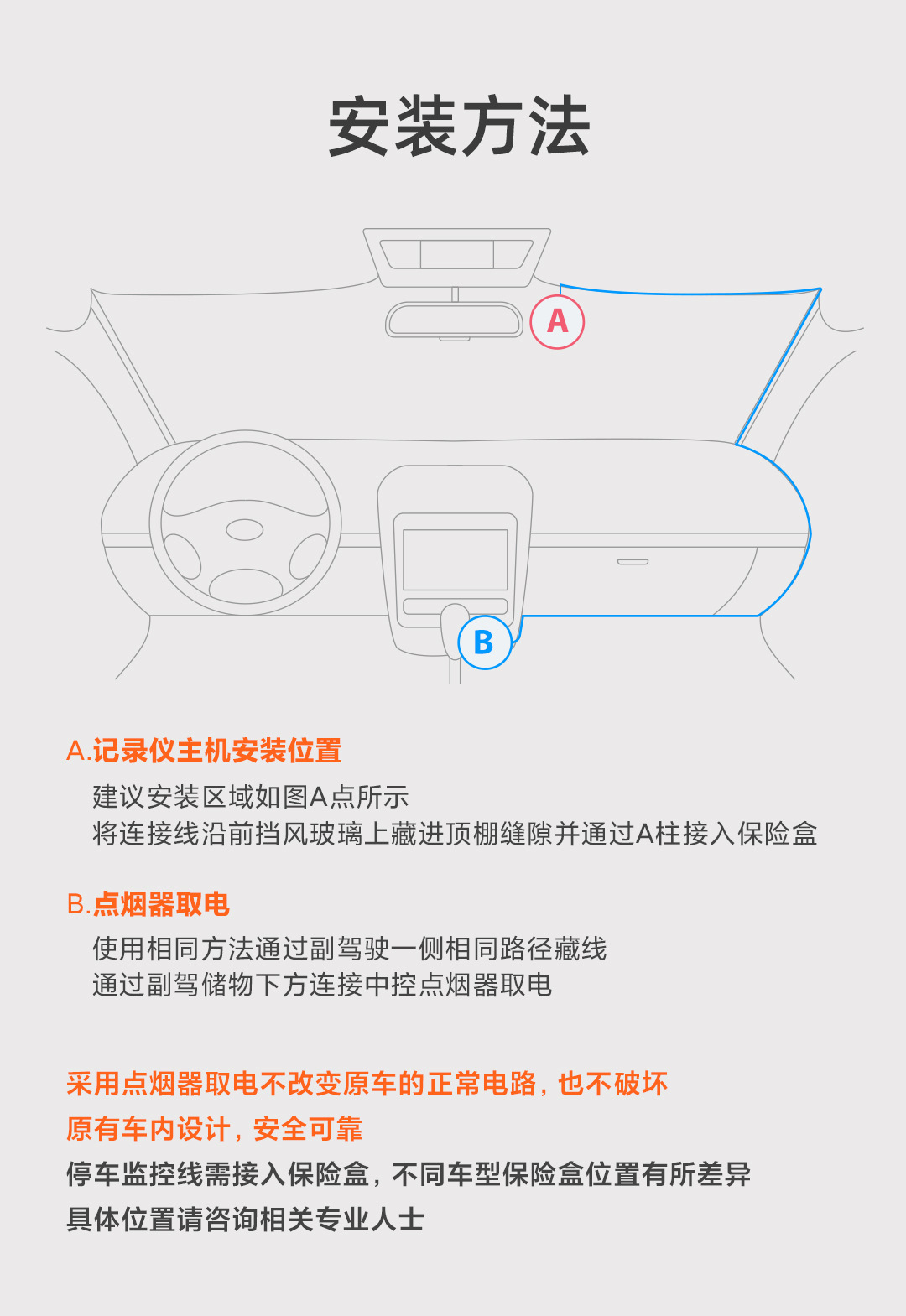 70Mai Dash Cam 4K Ultra Clear 140-Degree Wide Angle F1.55 Large Aperture Smart Hdr Car Camera A400 Pro