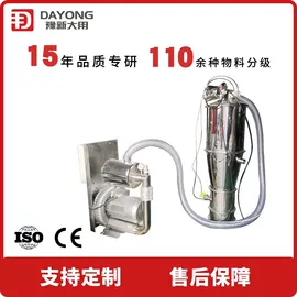 筛选设备;输送机;加料机