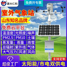 湿度传感器;自动气象站;水质分析仪