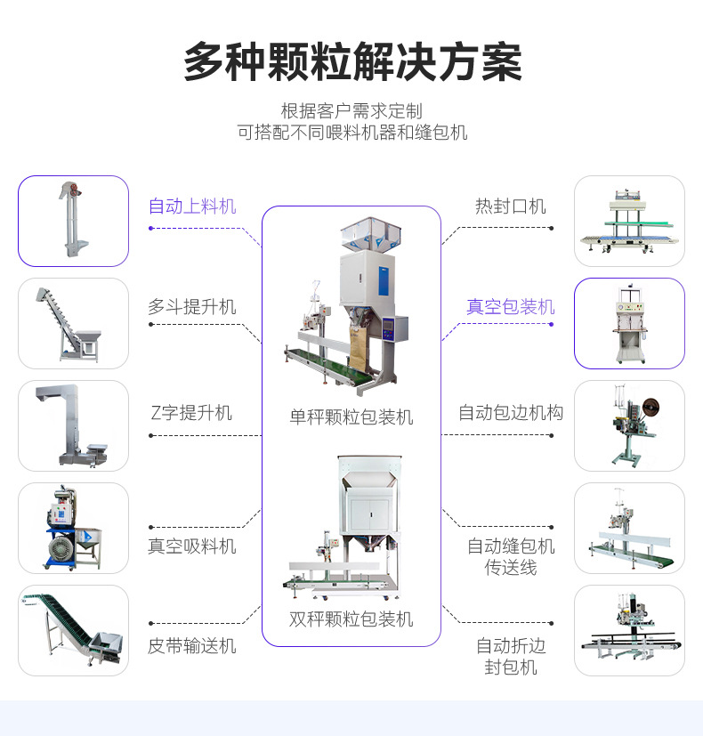 单秤颗粒包装机详情模板_09