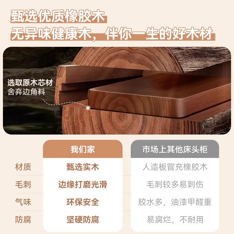 Mesa de cabecera muy estrecha, mini pequeño espacio de espacio, dormitorio pequeño gabinete de almacenamiento, simple al lado de la cama, mesa de cabecera ultra estrecha