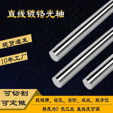 ֱ����܉���S��t���ӹ����� ���܈A����UӲ�Sܛ�S6-50mm �����U