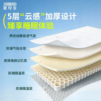 Car Sleeping Essentials, Car Bed, Vehicle-mounted inflatable bed