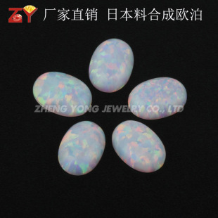 Explosive high quality synthetic opal artificial Opal OP17 egg-shaped plain jewelry DIY flat-bottomed ring Opal