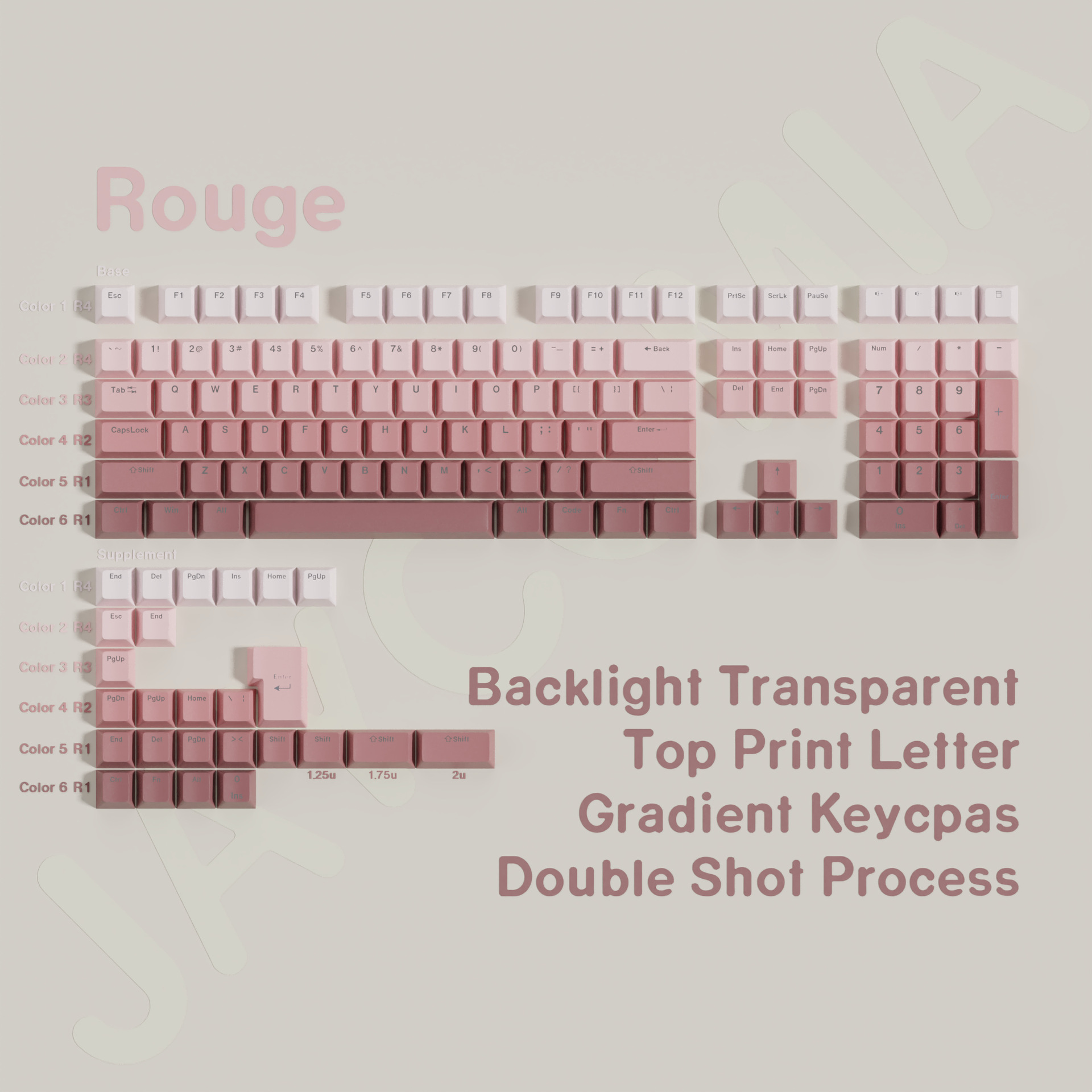 グラデーション正刻印透光文字キーキャップ、厚みのあるPBT二色射出成形キーキャップ、箱入りフルセットUSB