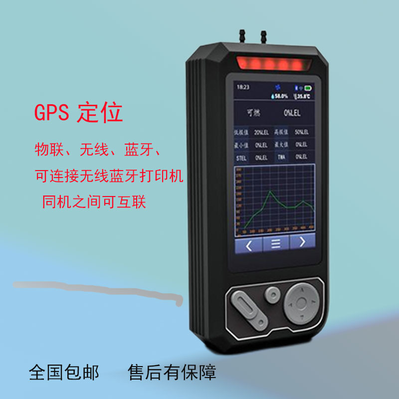 S319 ����ʽ���һ�������ǰ�����������������������̼̽��