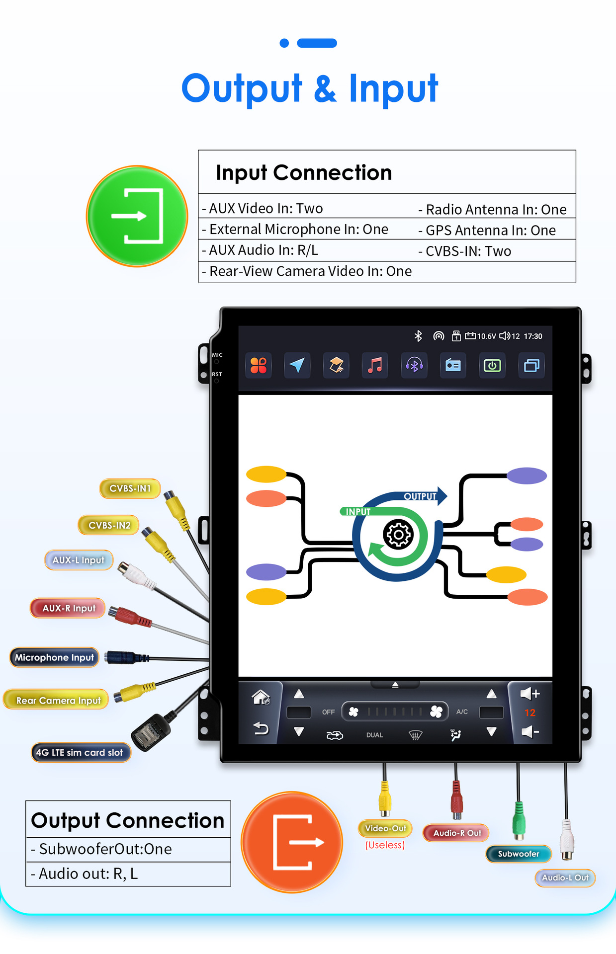 9.7inch Suitable for 16-22 Nissan Navara Android Vertical Screen Car Navigator with Reversing Image All-In-One Machine