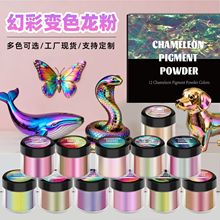 �羳��Ʒ �Ƕ�ƫ��׃ɫ���� ���ٹ�W�W��ɫ�ʶ�׃���zDIY�T��