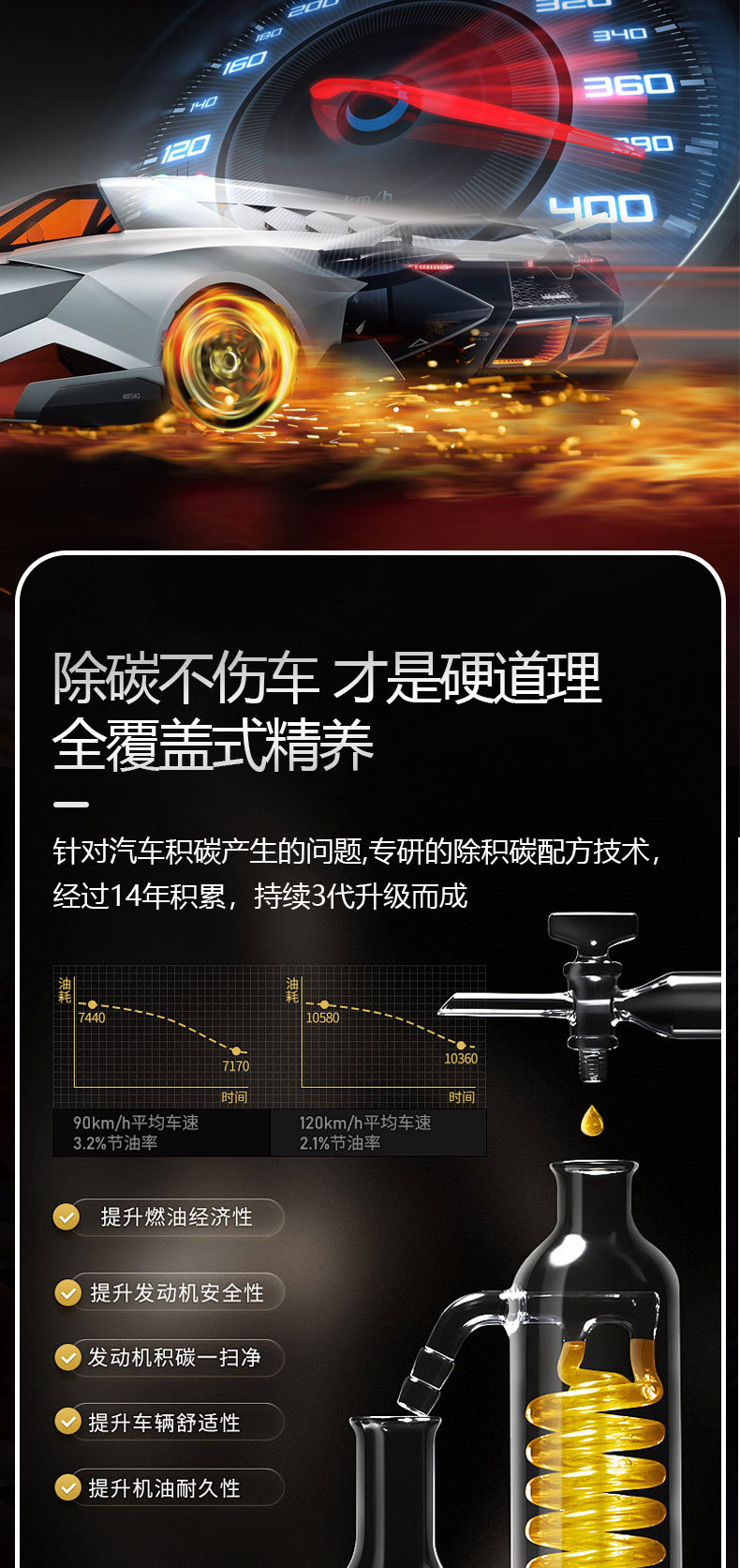 Suitable for Porsche Special Fuel Additive Imported Pea Carbon Deposit Removal Fuel Treasure Cleaning Agent 120ml*6 Bottles