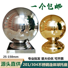 304PBw򷽈A201ݷ^ñͥԺb