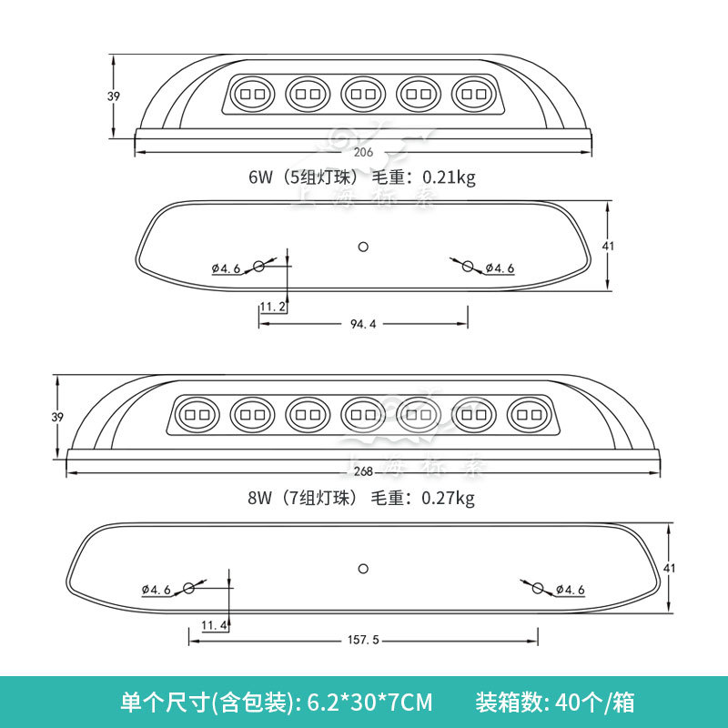 BSF101-1 RV al aire libre luz estabilizada impermeable iluminación LED porche luz RV modificación accesorios toldo Luz