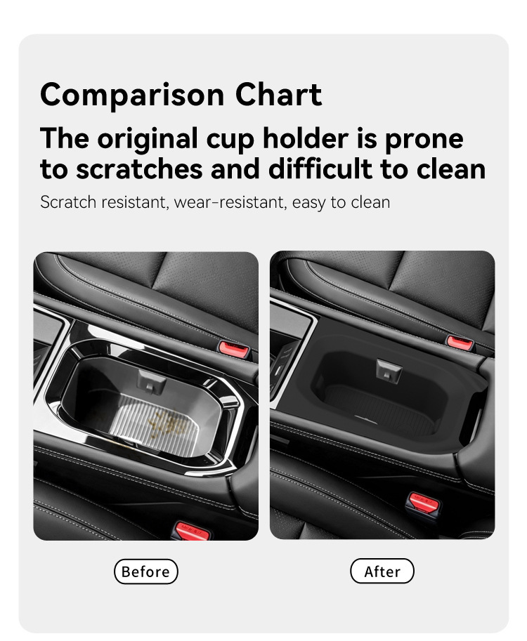 Suitable for 26 models of KICKES right-hand drive vehicles, central console cup holder silicone protective anti-slip mat, car-specific modification accessories