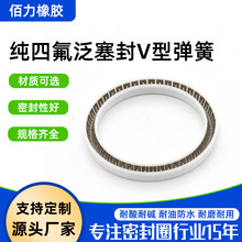 ���ķ�������V�͏����ܷ�Ȧ��ĥ�p�ܷ���c�z�C�ܷ�Ȧ������