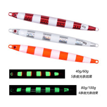 ����ҹ����ҡ����������Ƽ������ǹ��ʺ�ʺ���40-100�˼ٶ�