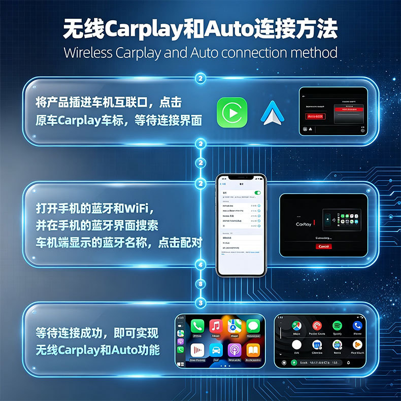 Cross-border new wireless CarPlay adapter, converts wired connections to wireless, compatible with both CarPlay and Android Auto