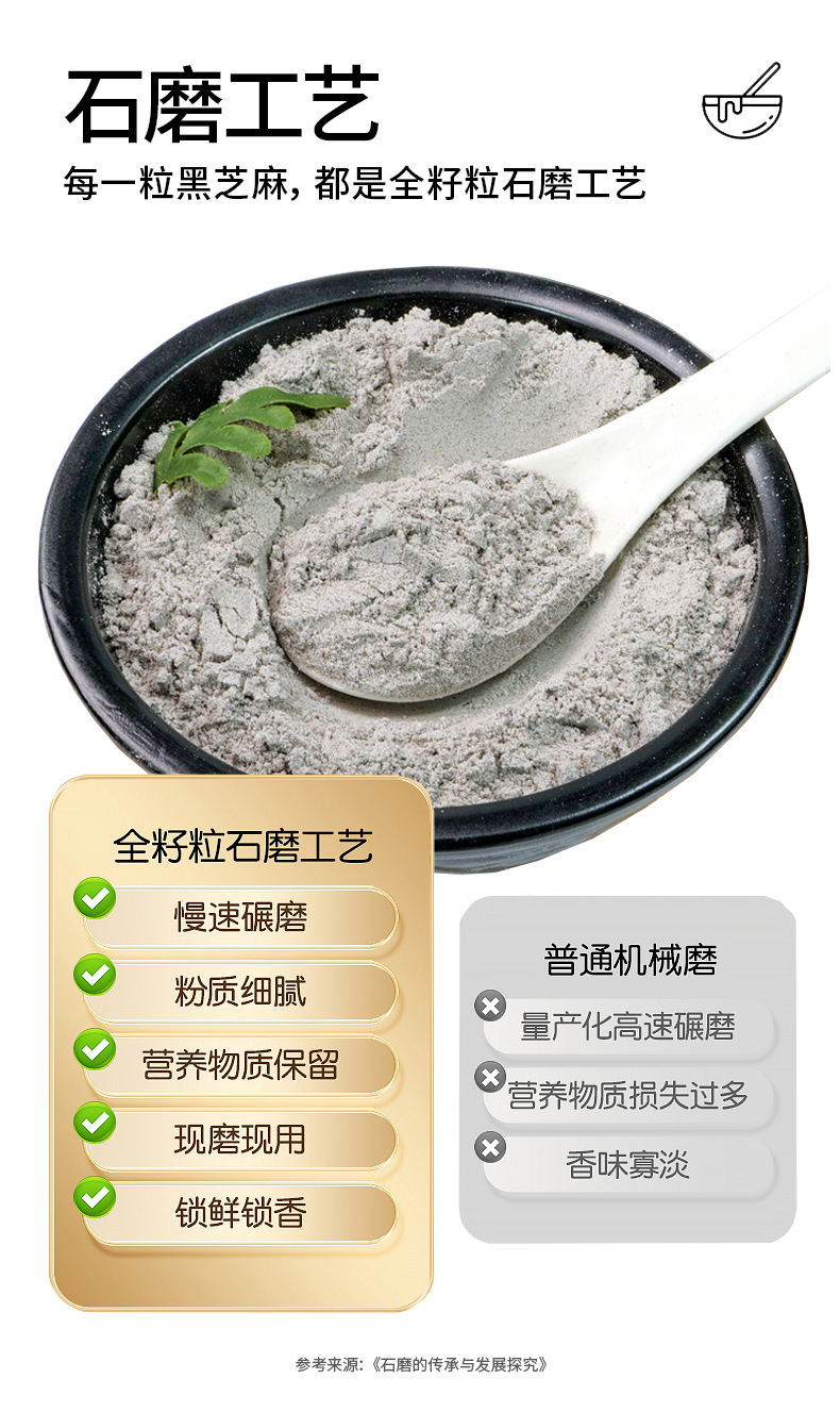 Five Red Five Black Eight Treasures Four Spirits Herbal Powder Blend Instant Meal Replacement Drink 250g Box preparation