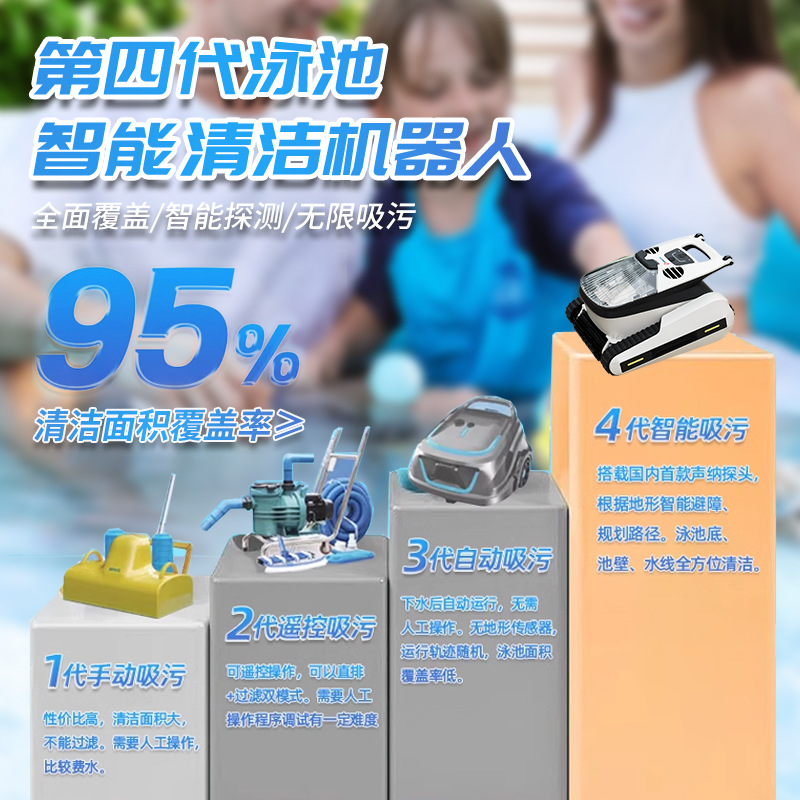 aspirador de suciedad de piscina robot de limpieza totalmente automático aspirador de polvo inalámbrico subacuático capaz de escalar la pared en el fondo de la piscina de tortugas