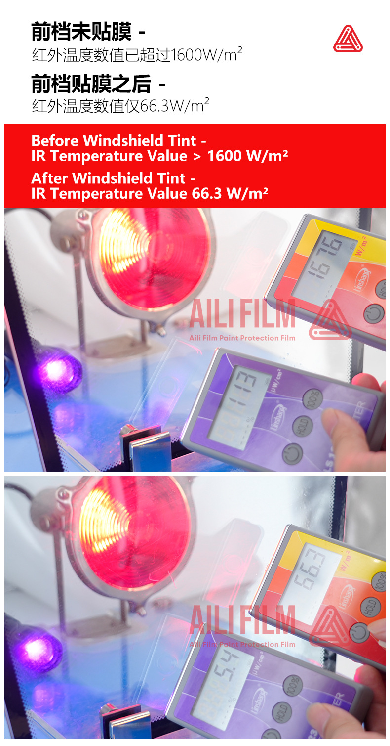 High-Definition Uv100 Skin-Care Series Insulation Film, Car Full-Spectrum Uv Protection Skin-Beautifying Film, Ceramic Insulation Film Factory