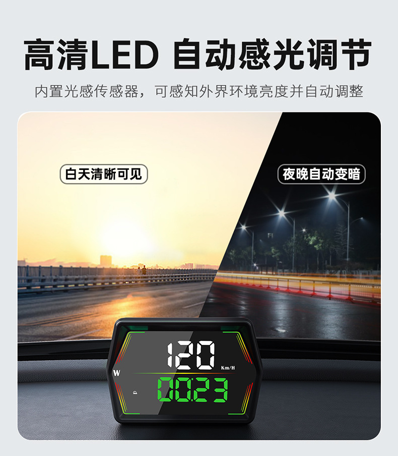Weiying Intelligent High-Definition Car Hud Head-Up Display Multifunctional Portable Car Speedometer Satellite Gps Instrument