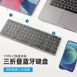 B089���ۯB�o���{����ݳ����I�P��ϵ�y����ƽ���֙C�Pӛ��type-c