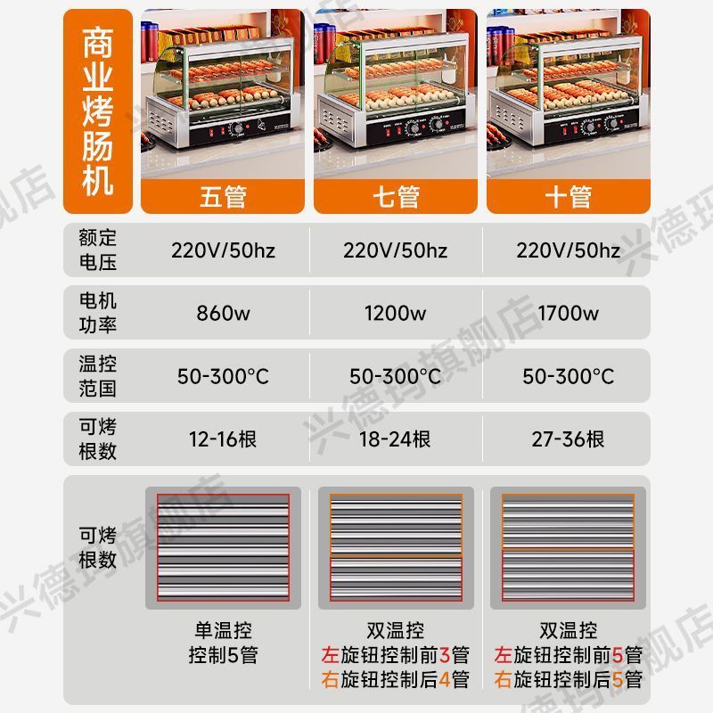 304不锈钢烤肠机摆摊商用小型台湾热狗全自动香肠台式火腿肠机器|undefined