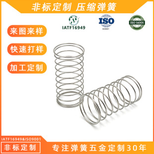 ���s���ɷǘ˶���304���P䓉��ɿɼӹ�����0.1-5.0����Դ�^���S