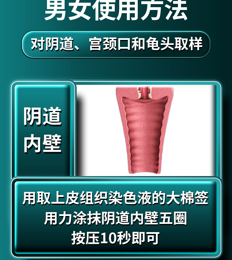 舒奈美hpv检测试纸 男女居家自检尖疣初筛染色液测试盒宫颈筛查