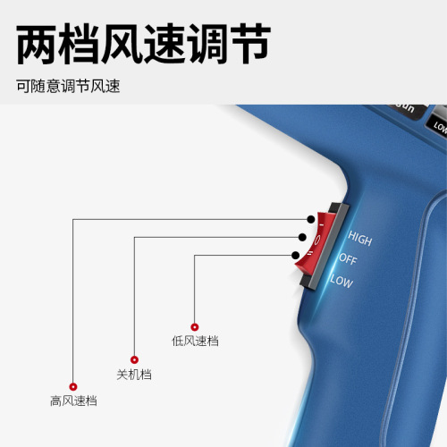 Heat Gun with Heat Shrink Film for Turtle Doctor, Grout Heating Electric Gun, Heat Sealing Electric Gun, High Temperature Heating Gun