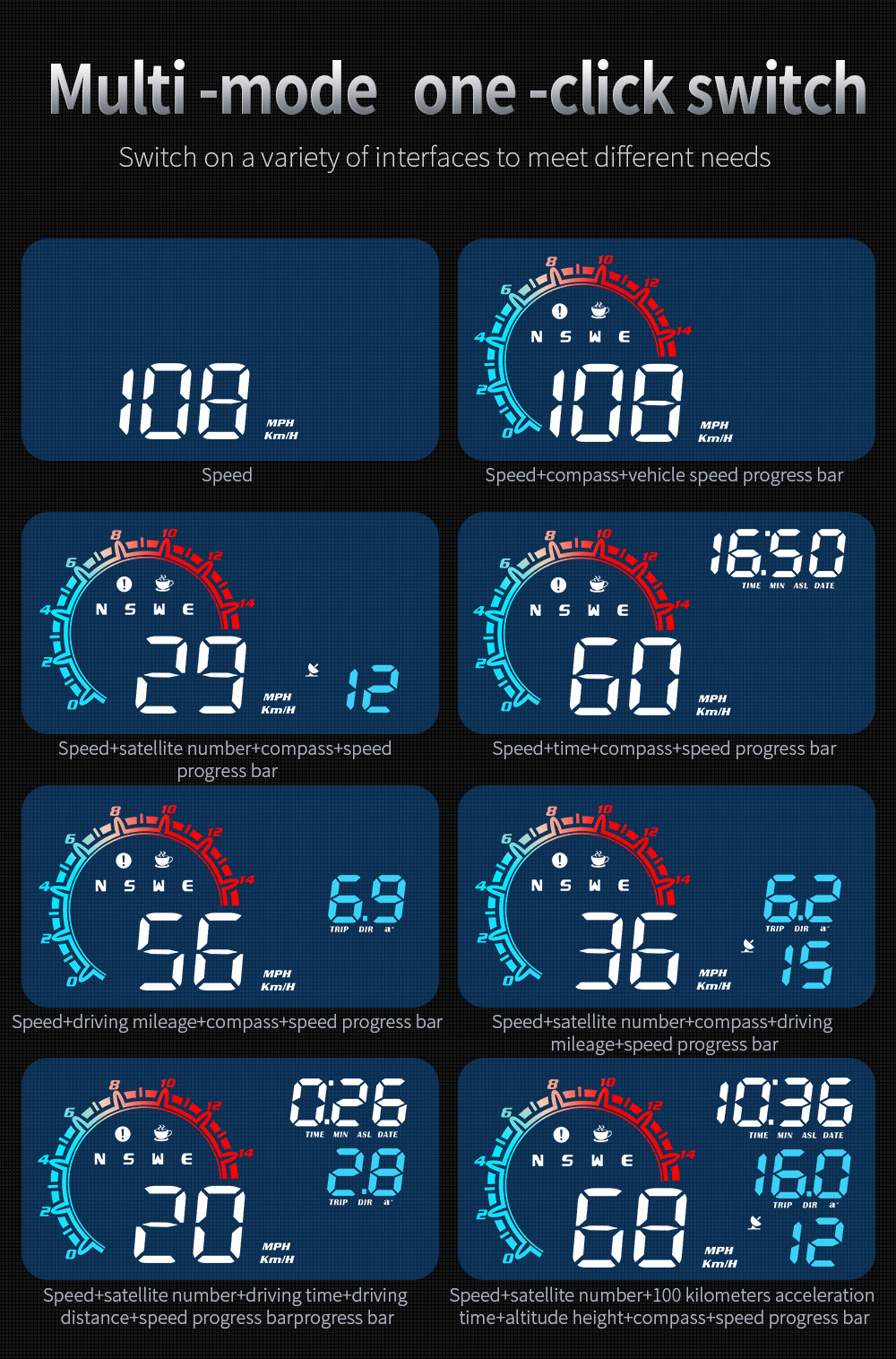 Cross-border universal HUD head-up display for cars, GPS speed, time, date, altitude, compass head-up instrument G11