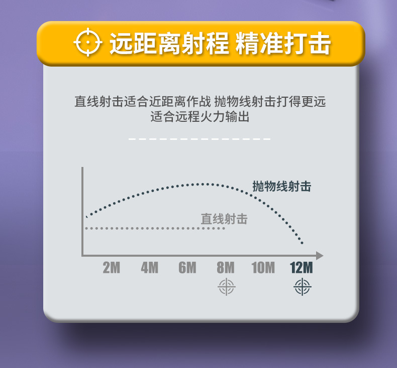 M416儿童玩具枪抛壳软弹枪狙击抢手仿真电动连发吃鸡男孩一件代发电动玩具详情11