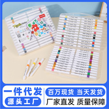 ���S��ֱ�N����ϩ�R�˹P��ˮϴˮ�Ԯ����P��͸ɫˮ�ʹP�T�f���l